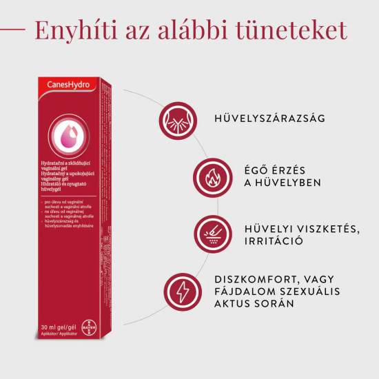 CANESHYDRO HÜVELYGÉL NYUGTATÓ HIDRATÁLÓ - 30ML